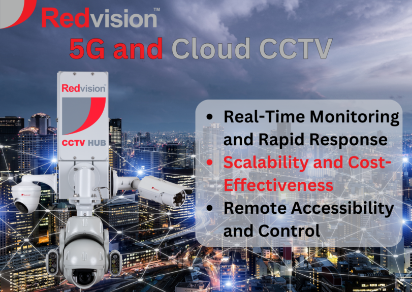 5G and Cloud CCTV: A Powerful Convergence Redefining Security