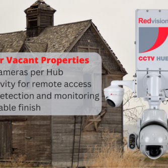 How the CCTV Hub can Protect Vacant Property